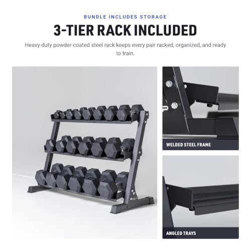 REP Fitness Rubber Hex Dumbbell Set Review: What Specs and Owner Reports Reveal 31 Thumbnail 31