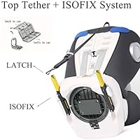 lettas baby car seat 360