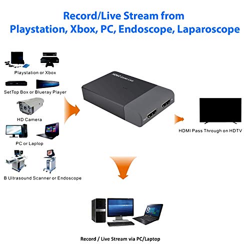 Tobo Hdmi To Usb 3 0 Capture Hd60 Game Live Record Amazon In Electronics Biyob lagu mp3 download from lagump3downloads.com. tobo hdmi to usb 3 0 capture hd60 game