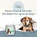 SMELLS BEGONE Pet Odor Absorber Gel - Air Freshener - Absorbs Odor from Bathrooms, Cars, Pet Areas, Boats & RVs - Made with Essential Oils - Calming Rain Scent - 15 Ounce