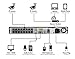 LaView 4-Megapixel (2688 x 1520) 16 CH PoE NVR Security Cameras System - 8 4MP Bullet IP Surveillance Cameras, 100ft Night Vision, Pre-Installed 3TB Hard Drive
