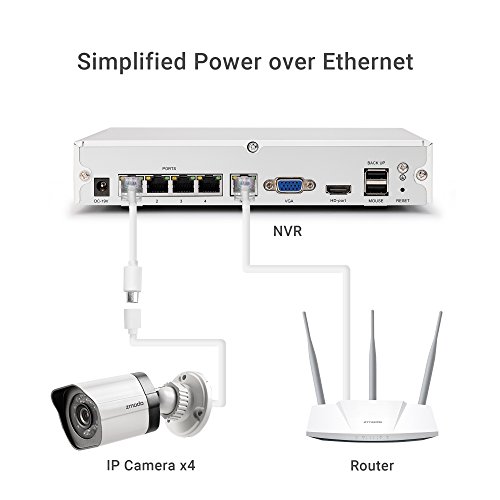 Zmodo-Simplified-PoE-Security-System-4-Channel-NVR-4-x-720p-Outdoor-Bullet-Cameras-with-Customizable-Motion-Detection-Adjustable-Night-Vision-No-Hard-Drive