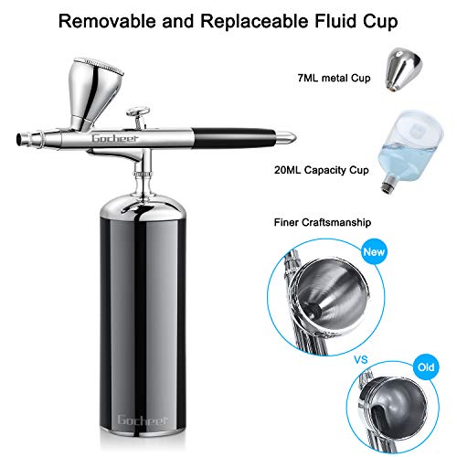Gocheer Airbrush Kit,Mini DoubleAction Auto Airbrush, Professional