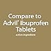 GoodSense Ibuprofen Pain Reliever/Fever Reducer Tablets, 200 mg, 500 Count