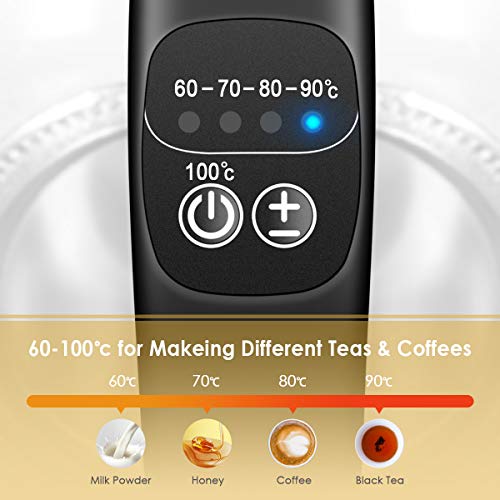 2 Electric+FITMAKER+Cordless+Indicator+Dispenser