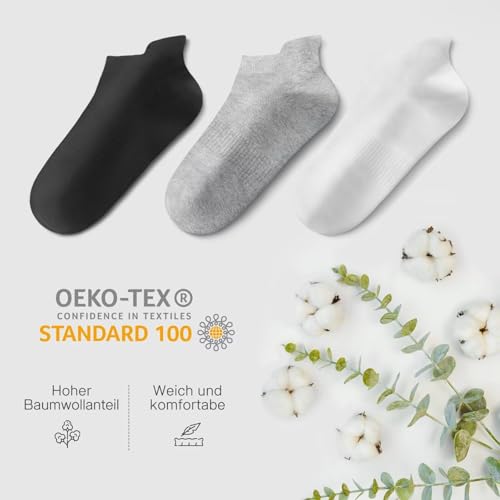 YouShow Cotton Trainer Socks 10 Pairs, Ankle Socks for Men and Women Sports Socks Non Slip Running Socks Anti Blister