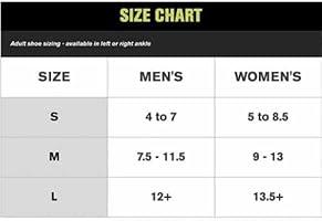 7.5 in womens is what size in mens