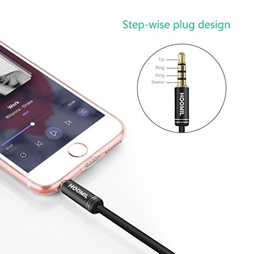 HOOMIL Headphone Splitter 3.5mm Jack Male to 2 Port 3.5mm Female Cable Audio Stereo Y Splitter for Earphone, Headset Splitter Adapter, Compatible for iPhone,Tablet and MP3 Players (Black, 33cm) - Thumbnail 4