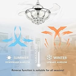 Siljoy 36" Retractable Crystal Ceiling Fans with