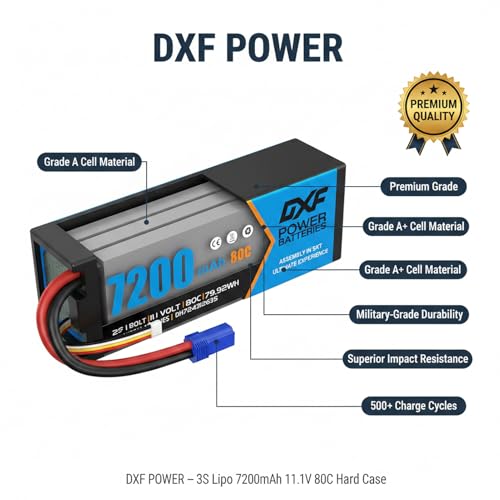 DXF 3S 11.1V 7200mAh 80C LiPo Battery Hardcase EC5 Plug for RC Car Truck Boat Helicopter Airplane Buggy Truggy Tank 1/8 1/10 Scale Racing Models 2 Pack