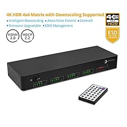 gofanco Intelligent 4x4 HDMI Matrix Switch 4K 60HZ