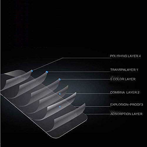 2 PCTC+Compatible+Anti+scrach+Transparency+Crystal+Clear