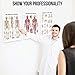 Premium Laminated Anatomy Poster Set - (3 Pieces) Includes Muscular, Skeletal, Ligaments of The Joints Medical Charts - Designed for Professional Use - Perfect for Learning and Teaching Human Anatomy