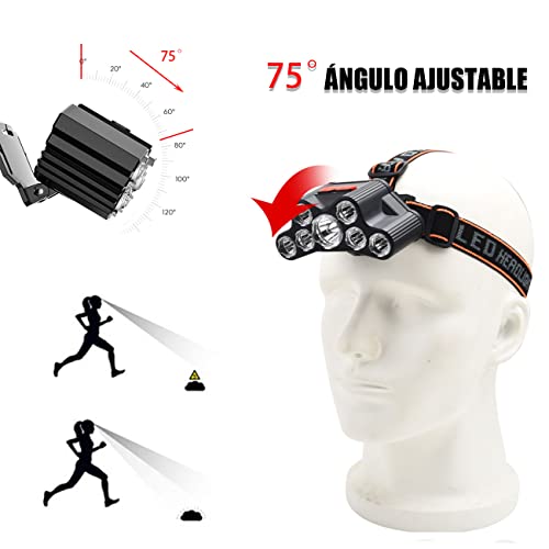 DQST Lampara de Cabeza, Linterna Frontal Recargable y Impermeable, 7 LEDs con 4 Modos Commutable, Adecuado para Cámping, Montañismo, Correr, Senderismo, Ciclismo,etc