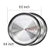 IMMOKAZ Matte Polished 8.0 inch 304 Stainless Steel Round Plates Dish Set,for Dinner Plate, Camping Outdoor Plate, Baby safe, Toddler, Kids, BPA Free, Pack of 2 (M (8.0