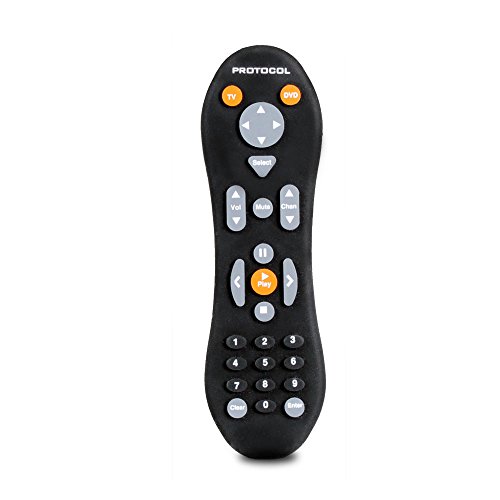 rubber remote control chew toy