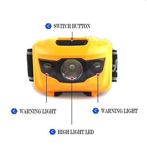 Easy to Use Super Bright LED Headlamp Great for Camping, Hiking, Dog