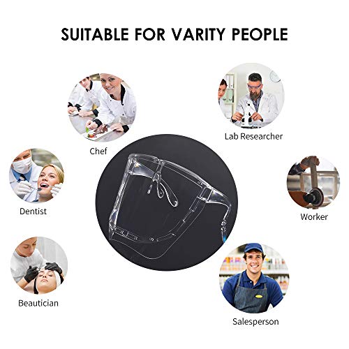 EWA (5 Replaceable Visors Packed) Clear Safety Face Shield, Super Lightweight HighDefinition