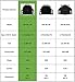 Airzir Backup Alarm, 107dB 12V-80V DC Waterproof Industrial Heavy-Duty Backup Reverse Warning Alarm with Super Loud Beeper Tone for Truck Van Freight Car Lorry Heavy Vehicles