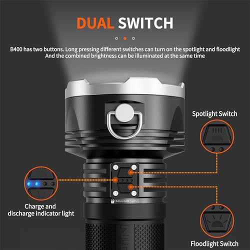 NICRON B400 High Lumens 16000LM,Super Bright LED rechargeable Flashlight,Type C Charged, Long run time, IPX8 Waterproof, Long Range 880meters,for Emergencies, Camping, Industry