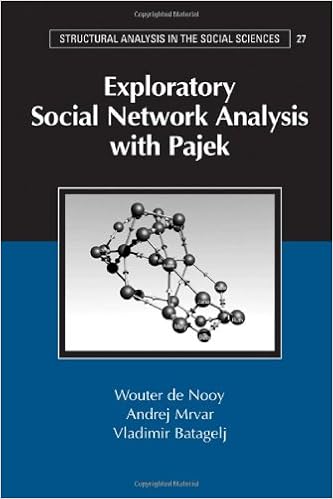 Exploratory Social Network Analysis with Pajek