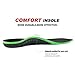 GAOAG Plantar Fasciitis Inserts Insole Orthotics Sports Comfort Shoes Insole High Arch Replacement Shoe Insole(US Men’s(9-10.5) Women’s(10-11.5)thumb 3