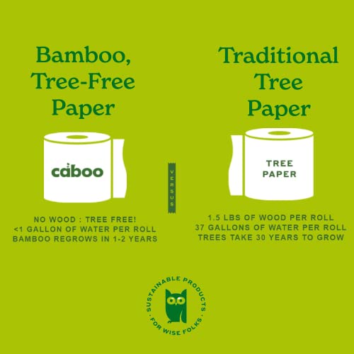 Caboo Tree Free Bamboo Toilet Paper, Septic Safe, Biodegradable, Eco