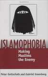Islamophobia: Making Muslims the Enemy