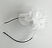 Coolr Fascinator Hair Clip Cocktail Headwear Flower Bridal Headpieces (White)