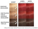 Wella Color Fresh Coloured Mask Red 150ml - Wella Professionals view 2