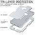 TOPSKY Compatible with iPhone 7 Plus Case Three Layer Shockproof Heavy Duty High Impact Resistant Hybrid Protective Cover Case for iPhone 7 Plus, Silver Grey