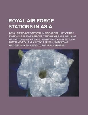 list of raf stations