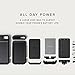 Moment - Battery Photography Case - iPhone 8 and iPhone 7 - Protect, Charge, and take Better Pictures.
