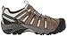 KEEN Utility Women's Flint Low Steel Toe Work Shoe