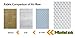 Manito Breath Original 3D Mesh Seat Pad/Cushion/Liner for Stroller and Car Seat, Blue