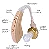 NewEar-High-Quality-Digital-Ear-Hearing-Amplifier NewEar-High-Quality-Digital-Ear-Hearing-Amplifier