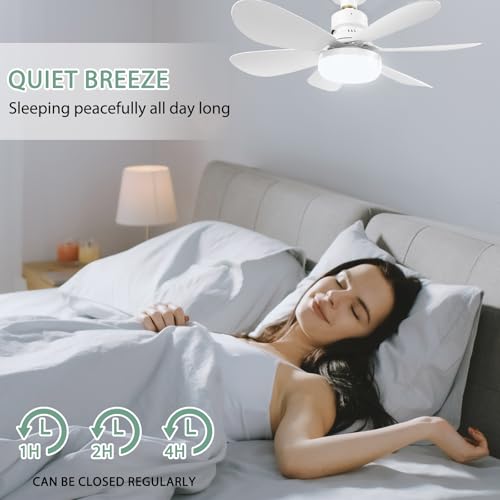 Zern Ventilador de techo con luz, 40W Pequeño Ventilador de Techo con Luz, E26/E27 Ventiladores de Techo con Control Remoto de Luces con rosca, 20.5in Ventilador LED Silencioso para Garage (Blanco)