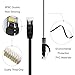 Cat 6 Ethernet Cable 1.5ft (10 Pack) (at a Cat5e Price but Higher Bandwidth) Flat Internet Network Cables - Cat6 Ethernet Patch Cable Short - Black Computer LAN Cable with Snagless RJ45 Connectors