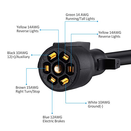 4 Miady+Trailer+Junction+Weatherproof+Connector