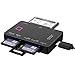 SD Card Reader, Zedela USB 3.0 Card Reader for Micro SD/SDXC/CF/SD/SDHC/MS/XD/T-Flash/MMC Camera Memory Card,7 in 1 Adapter USB Card Reader/Writer(5Gbps) for Mac OS,Windows,Linux,Chrome, with 21in USB