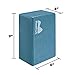 REEHUT Yoga Blocks 9″ x 6″ x 4″ High Density EVA Foam Blocks to Support and Deepen Poses, Improve Strength and Aid Balance and Flexibility – Lightweight, Odor Resistant 2PCthumb 2