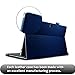 Galaxy TabPro S 12 case, Infiland Folio Premium PU Leather Slim Stand Cover Case For Samsung Galaxy TabPro S 12-Inch 2016 Release Tablet, Navy