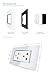 LIVOLO White Receptacle Standard Duplex Electrical Wall Outlet(15A),Tempered Glass Panel, AC 110~220V, Wall Powerpoints Without Plug, C3C2CUS-81