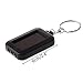 Mini LED Flashlight w/ Keychain