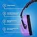 HEARTEK Noise Cancelling Headphones for Kids & Toddlers - Hearing/Ear Protection Lavender