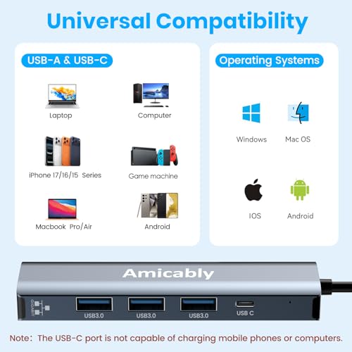 USB to Type C Adapter, 5 in 2 USB 3.0 Hub, USB C Hub Multiport Adapter Compatible with Macbook Air/Pro, iPad, iPhone 17 Pro MAX Air, Galaxy S25 Ultra, Surface