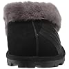UGG-Womens-Coquette-Rubber-Slipper