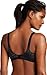 Victoria's Secret The Ultimate Maximum Support Sport Bra