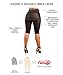 Black Capri Leggings, Butt Lifting Thigh Slimmers with High Rise Waist Control by Curvify (Fits a 33