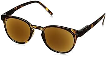 amazon peepers sunglasses